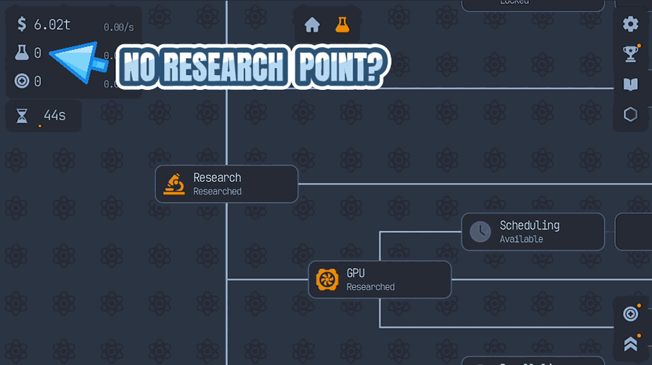 Research Flood